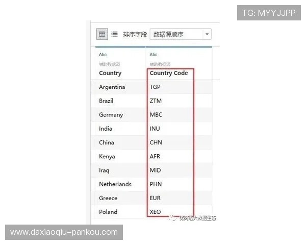 足球计算器混合过关避坑指南电子真人规则技巧